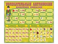 Комплект оборудования "Английский алфавит" с комплектом тематических магнитов КМ-26 - «globural.ru» - Алапаевск