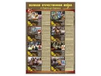 Стенды "Великая Отечественная война от Бреста до Берлина" - «globural.ru» - Алапаевск