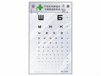 Интерактивный стенд "Таблица Сивцева" - «globural.ru» - Алапаевск