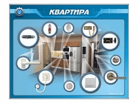 Панель-тренажер "Квартира" для реабилитации функций верхних конечностей - «globural.ru» - Алапаевск