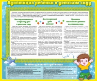 Стенд "Адаптация ребенка в детском саду" - «globural.ru» - Алапаевск