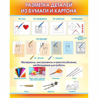 Стенд "Разметка деталей из бумаги и картона" - «globural.ru» - Алапаевск