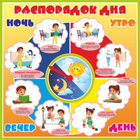 Стенд "Распорядок дня" - «globural.ru» - Алапаевск