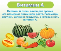 Стенд "Витамин А" - «globural.ru» - Алапаевск