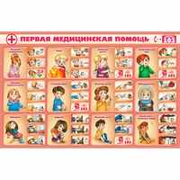 Стенд "Первая помощь" - «globural.ru» - Алапаевск