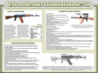 Стенд "Автомат Калашникова" - «globural.ru» - Алапаевск