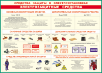 Таблица Средства защиты в электроустановках 1000*1400 винил - «globural.ru» - Алапаевск