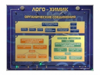 Комбинированный модульный комплекс "Лого-химик" - «globural.ru» - Алапаевск
