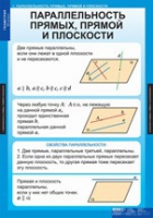 Математика Геометрия 10 класс (комплект таблиц) - «globural.ru» - Алапаевск