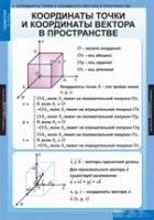 Математика Геометрия 11 класс (комплект таблиц) - «globural.ru» - Алапаевск
