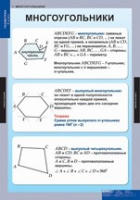 Математика Геометрия 8 класс (комплект таблиц) - «globural.ru» - Алапаевск