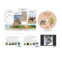 Интерактивный наглядный комплекс "Природные зоны мира"   - «globural.ru» - Алапаевск