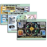 Комплект таблиц для  начальной школы "Окружающий мир. Изменения в живой и неживой природе" - «globural.ru» - Алапаевск