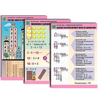 Комплект таблиц для начальной школы "Математика. Арифметические действия" - «globural.ru» - Алапаевск