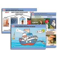 Комплект таблиц для начальной школы "Русский язык. Имя существительное" - «globural.ru» - Алапаевск