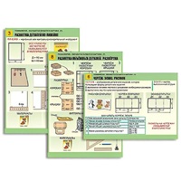Комплект таблиц для начальной школы "Технология. Обработка бумаги и картона-1 - «globural.ru» - Алапаевск