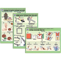 Комплект таблиц для  начальной школы "Технология. Обработка природного материала и пластика" - «globural.ru» - Алапаевск