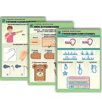 Комплект таблиц для  начальной школы "Технология. Обработка ткани" - «globural.ru» - Алапаевск