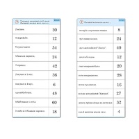 Комплект карточек (10) "Обучающий калейдоскоп. Умножение на 3, 4 и 6" - «globural.ru» - Алапаевск