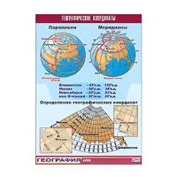 Таблица демонстрационная "Географические координаты" (винил 100x140) - «globural.ru» - Алапаевск