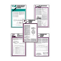 Плакаты ПРОФТЕХ "Хранение картофеля при интенсивной технологии выращивания" (15 пл, винил, 70х100) - «globural.ru» - Алапаевск