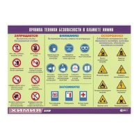 Таблица демонстрационная "Правила техники безопасности в кабинете химии" (винил 100х140) - «globural.ru» - Алапаевск