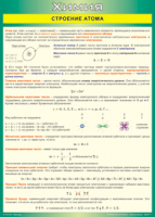 Таблица Строение атома 1000*1400 винил - «globural.ru» - Алапаевск