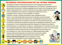 Таблица Правила безопасности на уроке химии 1000*1400 винил	 - «globural.ru» - Алапаевск