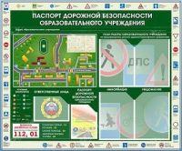 Стенд-уголок "Паспорт дорожной безопасности образовательного учреждения" - «globural.ru» - Алапаевск