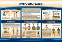 Стенд "Иммобилизация" - «globural.ru» - Алапаевск
