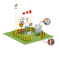 Метеорологическая площадка (комплект Мини плюс-1) - «globural.ru» - Алапаевск