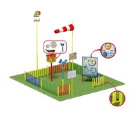 Метеорологическая площадка (комплект Мини плюс-2)   - «globural.ru» - Алапаевск
