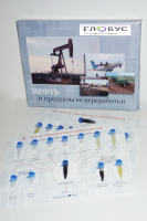 Коллекция «Нефть и продукты ее переработки» - «globural.ru» - Алапаевск
