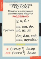Русский язык 1 класс (комплект таблиц) - «globural.ru» - Алапаевск