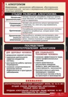ОБЖ Факторы, разрушающие здоровье человека (комплект таблиц) - «globural.ru» - Алапаевск