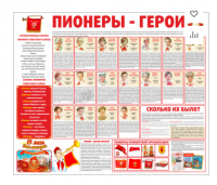 Тематический стенд "Пионеры-герои" - «globural.ru» - Алапаевск