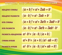 Стенд "Формула сокращенного умножения" - «globural.ru» - Алапаевск