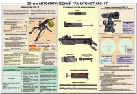 Плакат "30-мм автоматический гранатомет АГС-17" - «globural.ru» - Алапаевск