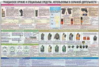 Плакат "Гражданское оружие и спецсредства, используемые в охранной деятельности" - «globural.ru» - Алапаевск