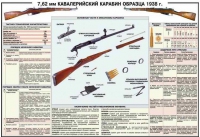 Плакат "7,62-мм кавалерийский карабин образец 1938 года" - «globural.ru» - Алапаевск