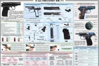 Плакат "9-мм пистолет ИЖ-71" - «globural.ru» - Алапаевск