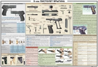 Плакат "9-мм пистолет Ярыгина" - «globural.ru» - Алапаевск