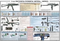 Плакат "9-мм пистолеты-пулеметы «Витязь», «Вереск»" - «globural.ru» - Алапаевск