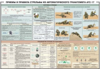 Плакат "Приемы и правила стрельбы из автоматического гранатомета АГС-17" - «globural.ru» - Алапаевск