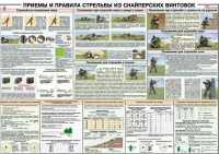 Плакат "Приемы и правила стрельбы из снайперских винтовок" - «globural.ru» - Алапаевск