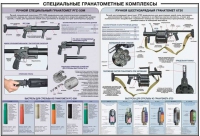 Плакат "Специальные гранатометные комплексы (РГС-50М, 6Г30)" - «globural.ru» - Алапаевск