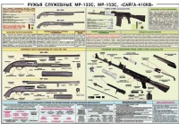 Плакат "Ружья служебные МР-133С, МР-153С, Сайга-410КВ" - «globural.ru» - Алапаевск