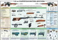 Плакат "7,62-мм снайперская винтовка Драгунова" - «globural.ru» - Алапаевск