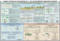 Плакат "Правила стрельбы из гранатометов АГС-17, СПГ-9 полупрямой (раздельной) наводкой" - «globural.ru» - Алапаевск