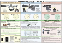 Плакат "Выверка оптических прицелов" - «globural.ru» - Алапаевск